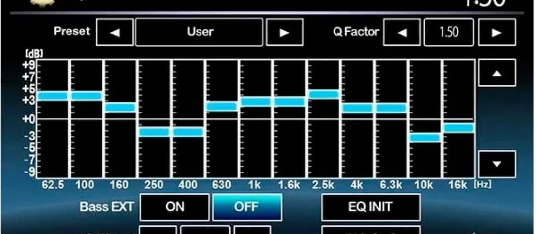 Jak ustawić bass i treble w samochodzie, aby uniknąć zniekształceń dźwięku