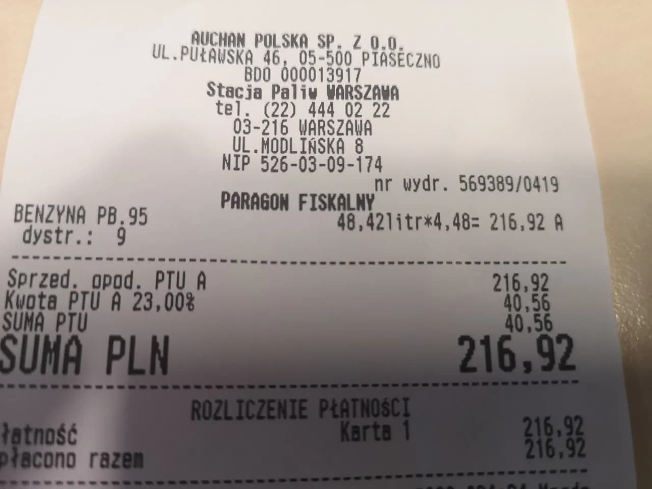 Pojemność baku Skoda Octavia – co musisz wiedzieć o paliwie?