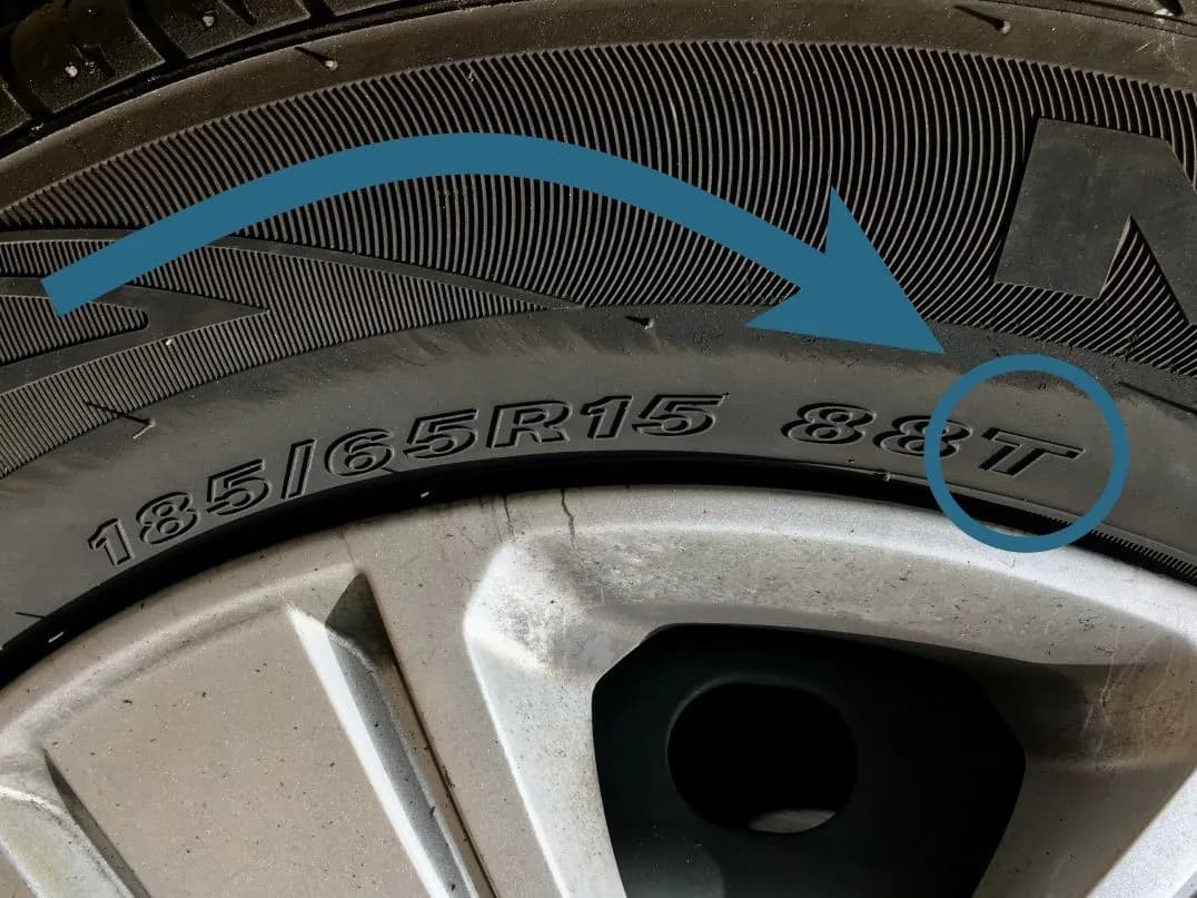 Co oznacza H na oponie i dlaczego to ważne dla bezpieczeństwa?