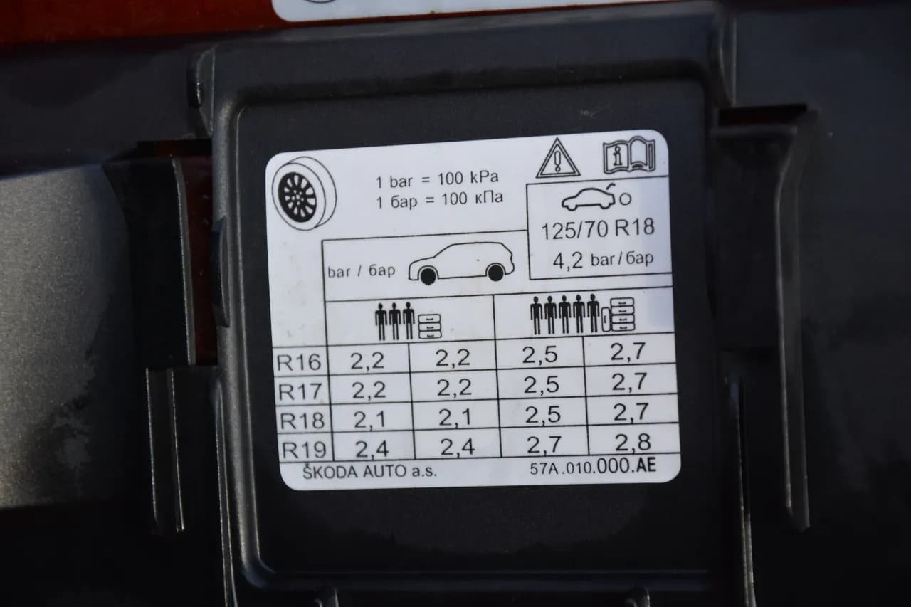 Jakie ciśnienie w oponach Skoda Octavia 3? Oto co musisz wiedzieć